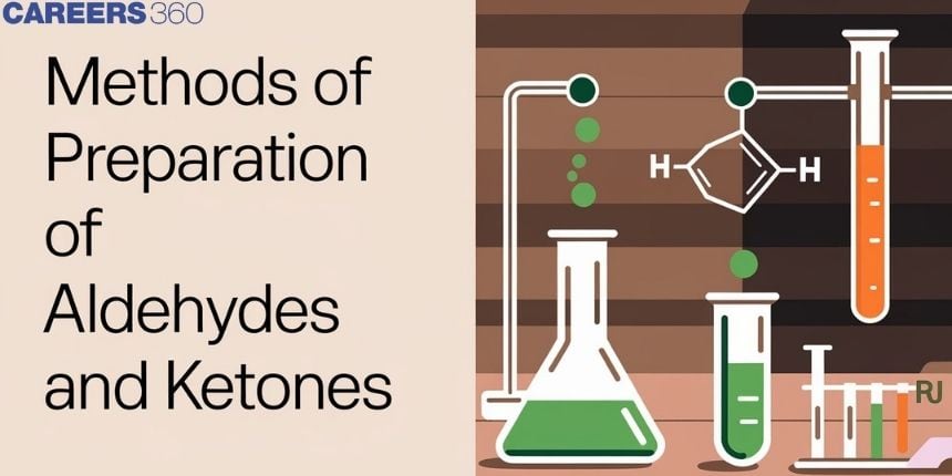 Methods of Preparation of Aldehydes and Ketones